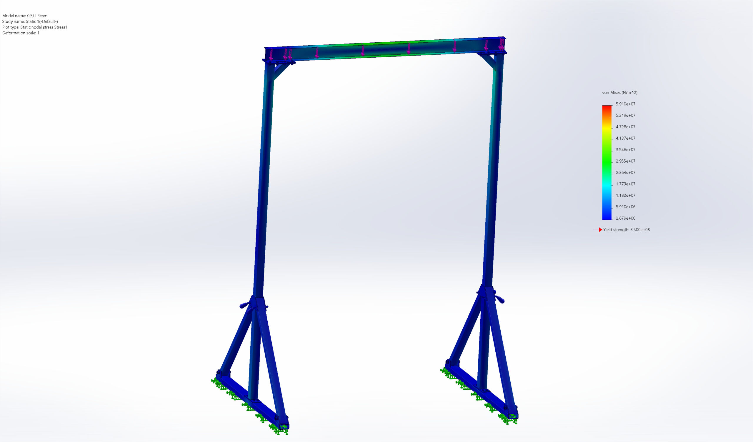 A CAD software screen displaying a stress test simulation for an Admalite gantry crane. The image highlights the detailed analysis and optimization of load conditions and mechanical stresses, demonstrating Admalite's commitment to precision engineering and safety in crane design.